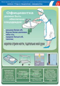 Комплект плакатов Охрана труда в пищеблоке. (5 листов)