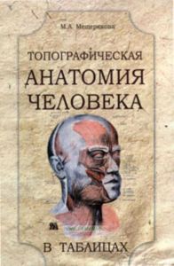 Топографическая анатомия человека в таблицах.