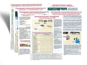 Комплект плакатов Пожарная безопасность автозаправочных станций, 6 листов