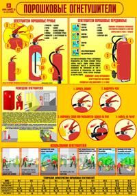 Знак Огнетушитель порошковый + правила пользования (28х30 см)