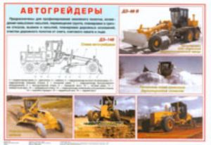 Комплект плакатов Машины для земляных работ (Формат А-3, 4 листа)