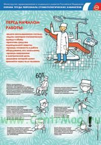 Плакат Охрана труда персонала стоматологических кабинетов