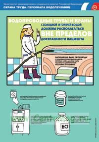 Комплект плакатов Охрана труда персонала водолечебниц. (2 листа, ламинат). А3 (297x420 мм)