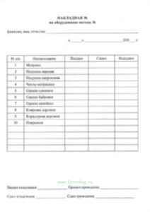 Накладная на оборудование вагона. Приложение 20а