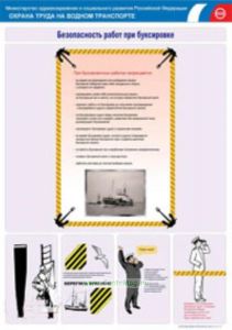 Комплект плакатов Безопасность при швартовых операциях и буксировке. (5 листов)