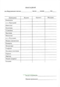 Накладная на оборудование вагона. Приложение 20б