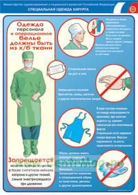 Плакат Специальная одежда хирурга. А3 (297x420 мм). Ламинированный