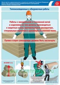 Плакат Теплоизоляционные и обмуровочные работы. А3 (297x420 мм). Ламинированный