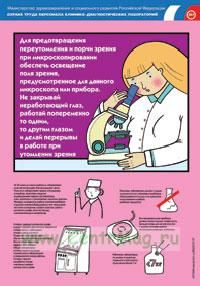 Комплект плакатов Охрана труда персонала клинико-диагностических лабораторий. (2 листа, ламинат). А3 (297x420 мм)