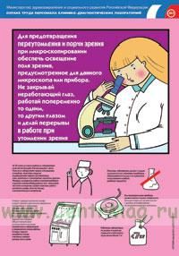 Комплект плакатов Охрана труда персонала клинико-диагностических лабораторий. (2 листа). А3 (420x297)
