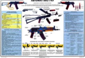 Плакат Автомат АКС-74 У