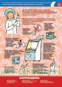 Комплект плакатов Охрана труда персонала патологоанатомических отделений и моргов. (3 листа). А3 (297x420 мм)