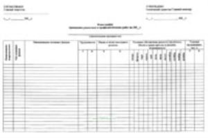 План-график проведения ремонтных и профилактических работ на год