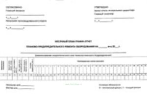 Месячный план-график-отчет планово-предупредительного ремонта оборудования
