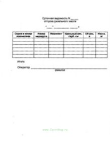 Суточная ведомость отпуска дизельного масла