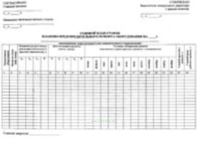 Годовой план-график планово-предупредительного ремонта оборудования