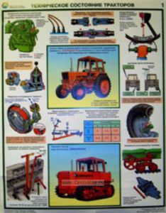 Комплект плакатов Безопасность работ в сельском хозяйстве. (5 листов)