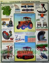 Комплект плакатов Безопасность работ в сельском хозяйстве. 5 л. 61х45 см. Обжатый металлическими планками (верхняя с петелькой + нижняя, металлик)