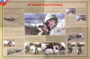 Плакат Огневая подготовка