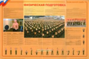 Плакат Физическая подготовка