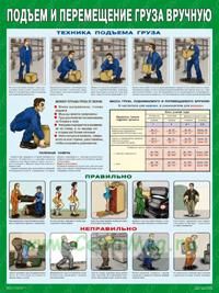 Плакат Подъем и перемещение груза вручную