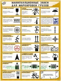 Плакат Манипуляционные знаки для маркировки грузов