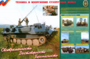 Плакат Войсковые средства связи