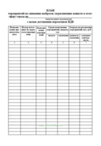 План мероприятий по снижению выбросов загрязняющих веществ в атмосферу в целях достижения нормативов ПДВ