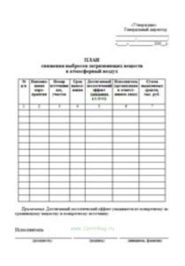 План снижения выбросов загрязняющих веществ в атмосферный воздух