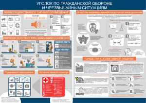 Плакат Уголок по гражданской обороне и чрезвычайным ситуациям №2