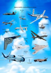 Плакат Беспилотные летательные аппараты произведенные в США