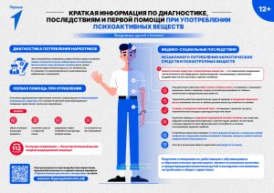 Плакат Краткая информация по диагностике, последствиям и первой помощи при употреблении психоактивных веществ