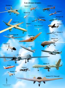 Плакат Беспилотные летательные аппараты произведенные в Иране