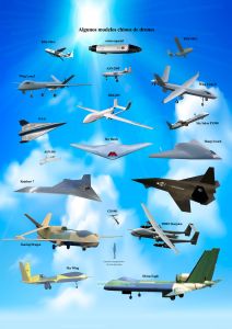 Плакат Беспилотные летательные аппараты произведенные в Китае