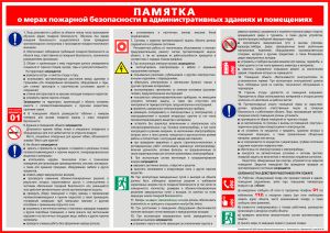 Плакат Памятка о мерах пожарной безопасности в административных зданиях и помещениях