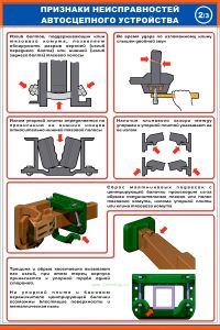 Плакат Признаки неисправностей автосцепного устройства 23