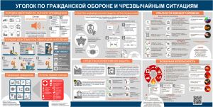 Плакат Уголок по гражданской обороне и чрезвычайным ситуациям №3