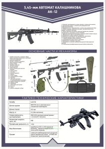 Плакат 5,45-мм автомат Калашникова АК-12