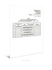 План работы по медицинской профилактике Детской поликлиники (ДПО) (Приложение 1)