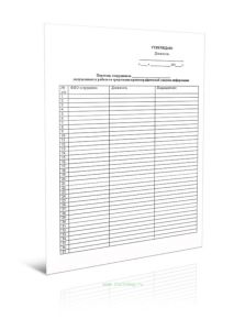 Перечень сотрудников организации, допущенных к работе со средствами криптографической защиты информации