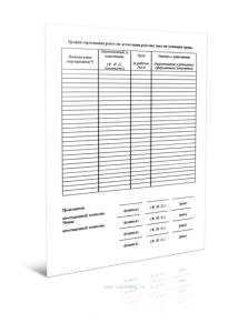 График проведения работ по аттестации рабочих мест по условиям труда