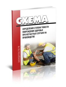 Схема определения степени тяжести повреждения здоровья при несчастных случаях на производстве 2025 год. Последняя редакция