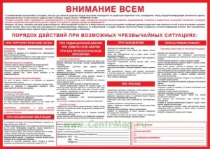 Плакат Порядок действий при возможных чрезвычайных ситуациях. 350х500. Самоклеющаяся пленка