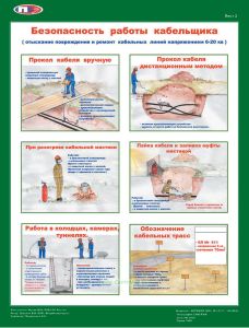 Комплект плакатов Безопасность работы кабельщика 2 листа