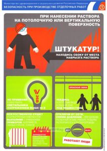 Комплект плакатов Безопасность при производстве отделочных работ