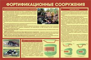 Плакат Фортификационные сооружения