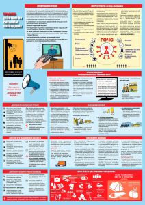 Плакат Правила действий по сигналам оповещения