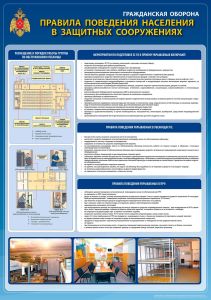 Плакат Правила поведения населения в защитных сооружениях. Гражданская оборона