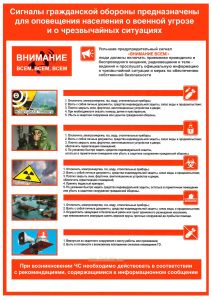 Плакат Сигналы гражданской обороны предназначены для оповещения населения о военной угрозе и о чрезвычайных ситуациях