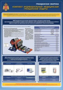 Плакат Комплект индивидуальный медицинский гражданской защиты. Гражданская оборона